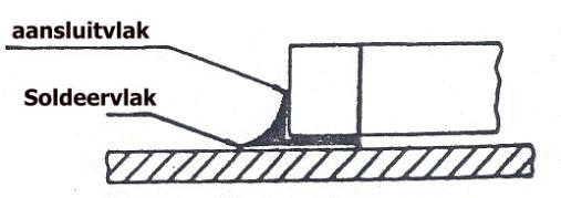 De controle van gesoldeerde componenten 10. Niet gesoldeerd 11. Sluiting 12. Tin niet voldoende gevloeid 13. Te veel tin op het component 14. Te weinig tin op het component 15. Tin resten 16.