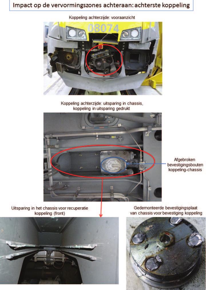 Impact op de vervormingszones achteraan: achterste koppeling Koppeling achterzijde: vooraanzicht Koppeling achterzijde: uitspaning in chassis, koppeling in uitsparing gedrukt