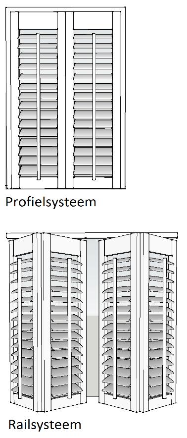 Voordat u BASIC shutters gaat inmeten U kiest ervoor om zelf de shutters in te meten en te plaatsen. Deze meetinstructies zijn met grote zorgvuldigheid en jarenlange kennis uit de praktijk opgesteld.
