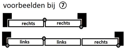 een diepte van 65mm.