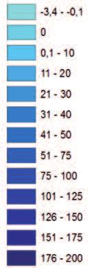 Effecten Westerscheldetunnel Samenvatting Figuur 1 Het tunneleffect; % verandering in aantal banen, mensen en voorzieningen bereikbaar binnen 45 minuten.