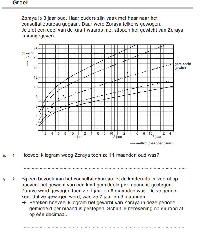 Blok 5 Examen oefenen Nationale