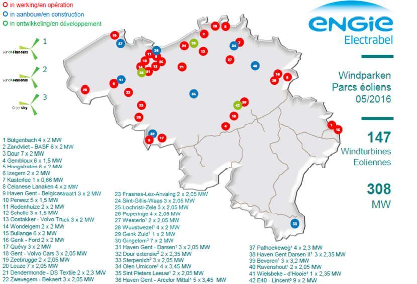 ENGIE ELECTRABEL 308 MW aan windenergie DOEL: Groene Energie Produceren Investeren in