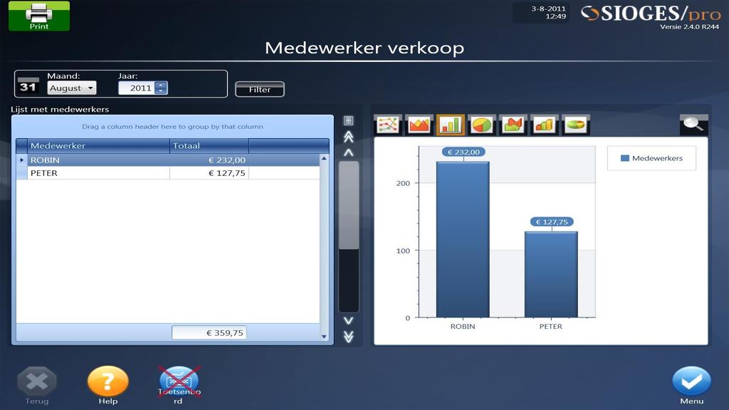 2.2.5 Medewerker verkoop Hierboven ziet u een voorbeeld van Medewerker verkoop. Aan de linkerkant ziet u de verkoopgegevens in een lijst weergegeven.