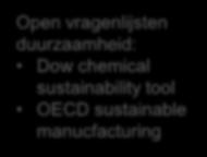 OECD sustainable manucfacturing RIVM Sustainability method