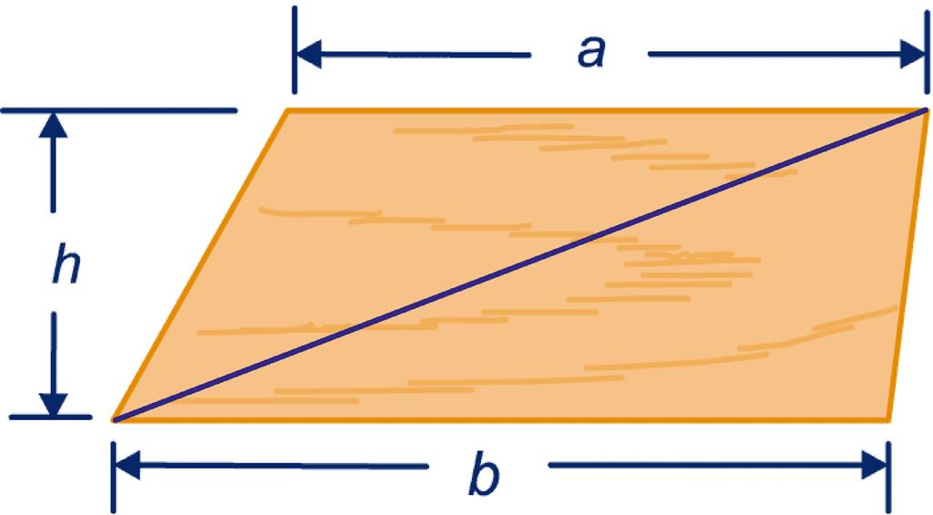 oppervlakte 0 Oppervlakte vierhoek is 6cm a De oppervlakte van de: SUPER OPGAVEN 8 donkere banen: lichte banen:, en 9 a DE 5, oppervlakte = 0 = 0 b oppervlakte parallellogram = 5 BF, dus BF = 0:5 = 6