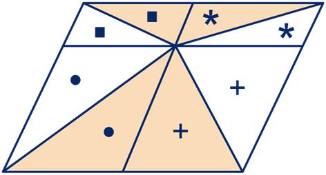 is 6 en driehoek is 6 Driehoek en zijn samen Driehoek is en driehoek is 8 Linksboven: rechtsboven: Linksmidden; 9 rechtsonder: 9