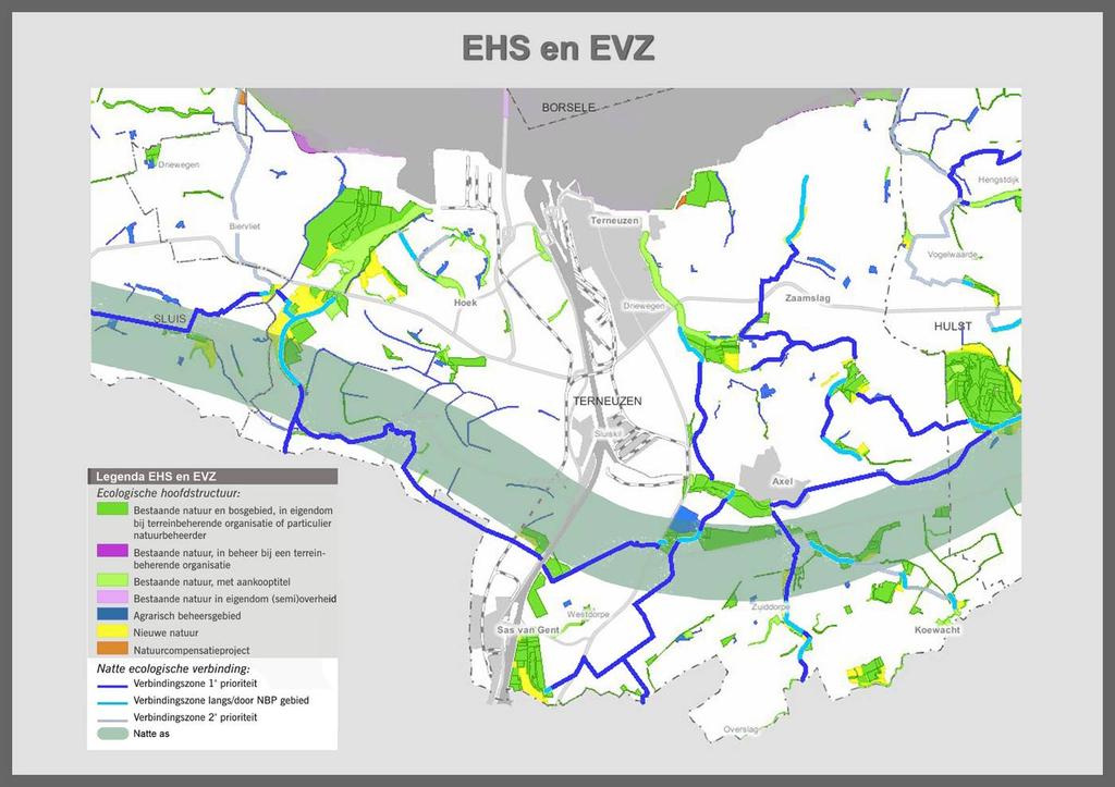 Ecologische