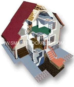 ublu insulation zid of caramida integral cu covering izolatieofscobit Passive în interiorul Houses cavităţii.