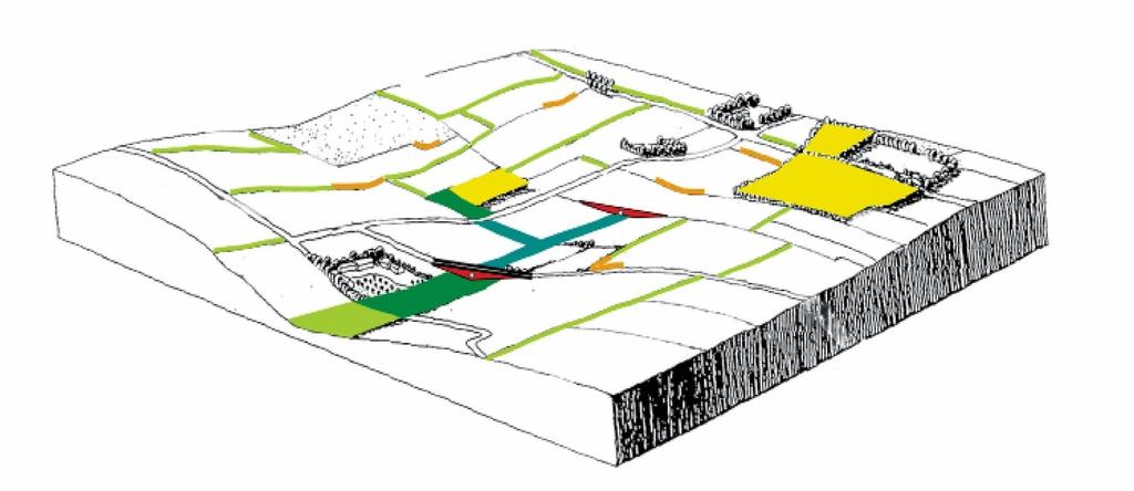 Conclusie Voorrang voor brongerichte maatregelen Erosieprobleem integraal