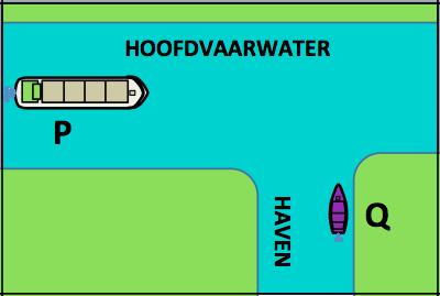Ten aanzien van de volgorde stuurboordwal gaat vóór wordt het volgende opgemerkt: Op het hierboven bij situatie X-Y geplaatste plaatje volgt klein motorschip X de stuurboordzijde van het vaarwater.