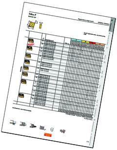 wisselplaten gebaseerd op het aanbevolen type en grootte. Kies een hardmetaalsoort gebaseerd op het type werkstuk materiaal en bewerkingsomstandigheden.