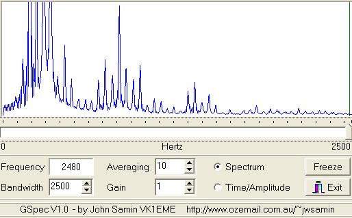 Bronco op 90 & 100 dba Bij het verhogen van het uitgangsvolume naar 90 dba zien we ook de IM3 dragers vergroten.