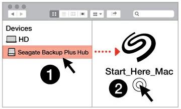 Indelingen voor Mac en Windows Seagate Backup Plus Hub is beschikbaar in twee modellen, een voor Windows en een voor Mac.