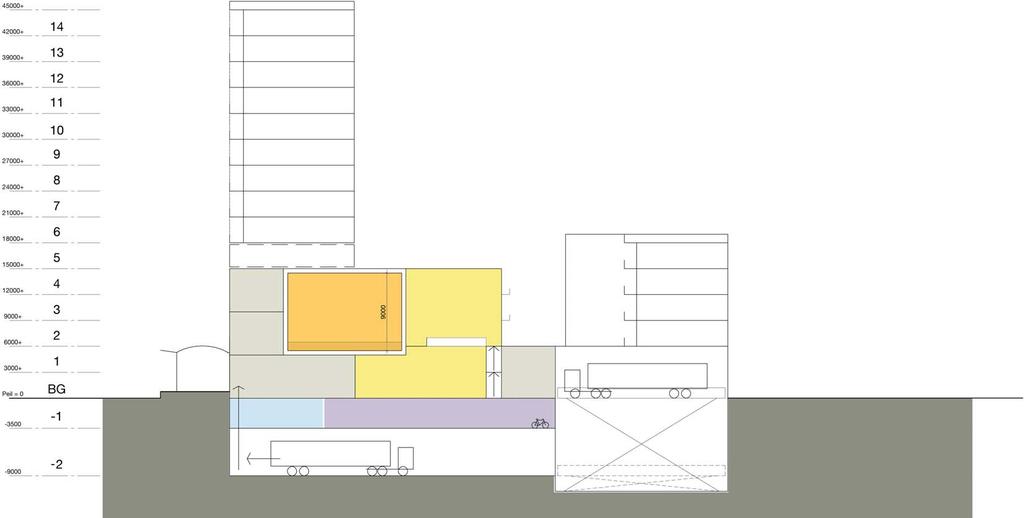 Model A Doorsnede BB A B C D D' A' B' C' bufferzone backstage kleine zaal spoor