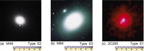 Hubble galaxy classificatie!