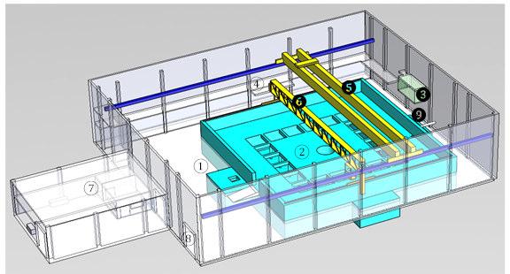 Tewerkstelling* Overheid & Beheer MOW Waterbouwkunidg Laboratorium (Borgerhout) MOW Afdeling Maritieme Toegang MOW Afdeling