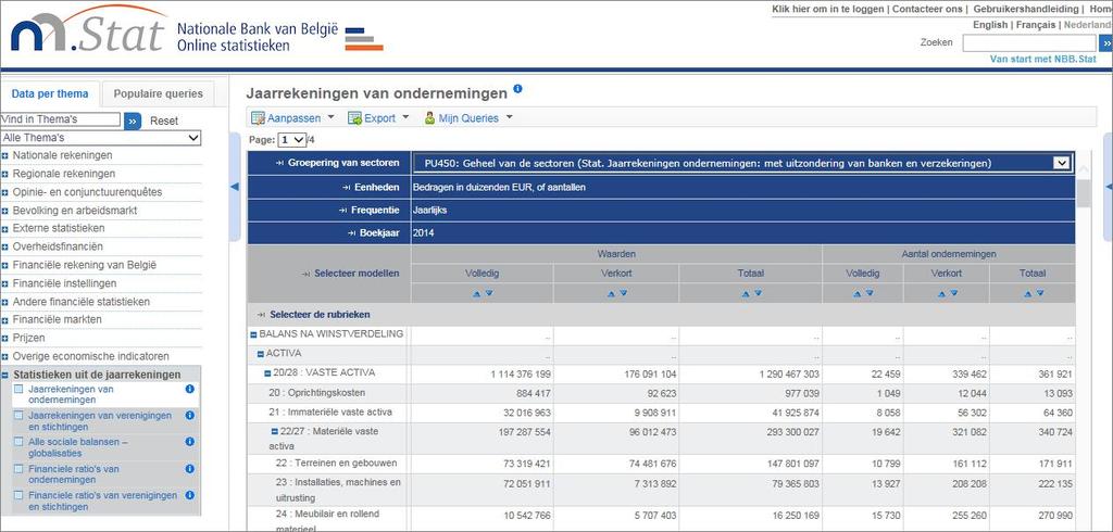 NBB.Stat Gebruikershandleiding Statistieken uit de jaarrekeningen (Balanscentrale) 6. 3 GEGEVENS SELECTEREN 3.1 TAALKEUZE Als u de NBB.