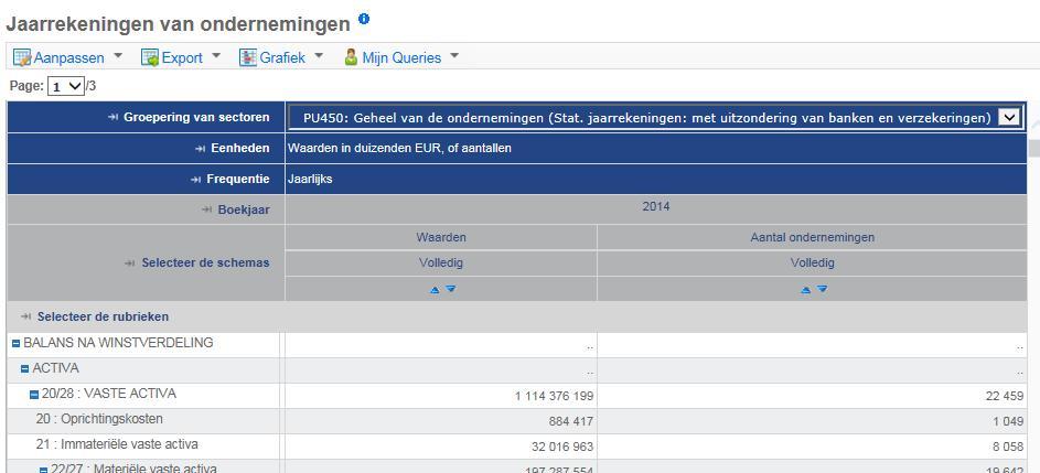 NBB.Stat Gebruikershandleiding Statistieken uit de jaarrekeningen (Balanscentrale) 8.