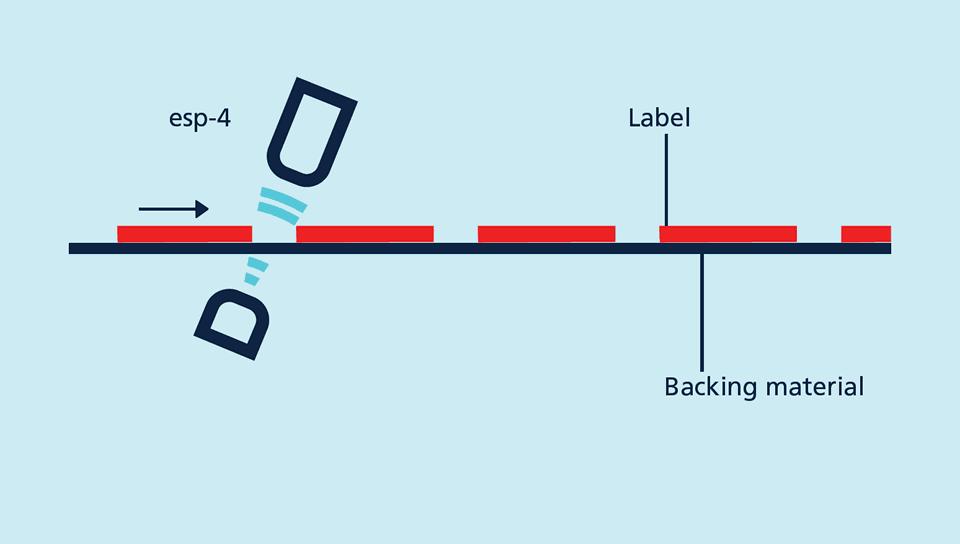 esp-4 als labelsensor esp-4 als draadsensor ) acking materiaal en etiketten apart teachen THet signaalniveau voor het backingmateriaal