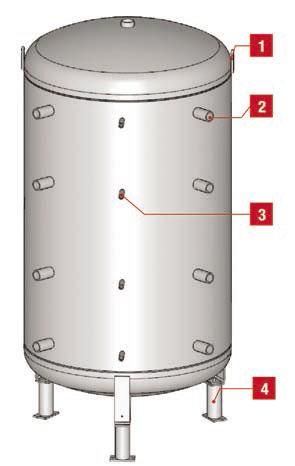 De boiler is conform met alle veiligheids- en gezondheidsvoorschriften evenals met de reglementering ter bestrijding van legionella en is bovendien ook bestand tegen thermische schokken, hoge