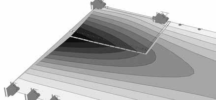 Rekenvoorbeeld Geometrie Plaat afmetingen Lengte = 3500 mm Breedte = 2320 mm Gemiddelde dikte loggia = 240 mm oorsnede/rekenschema g mw vloer balkon A 1600 2340