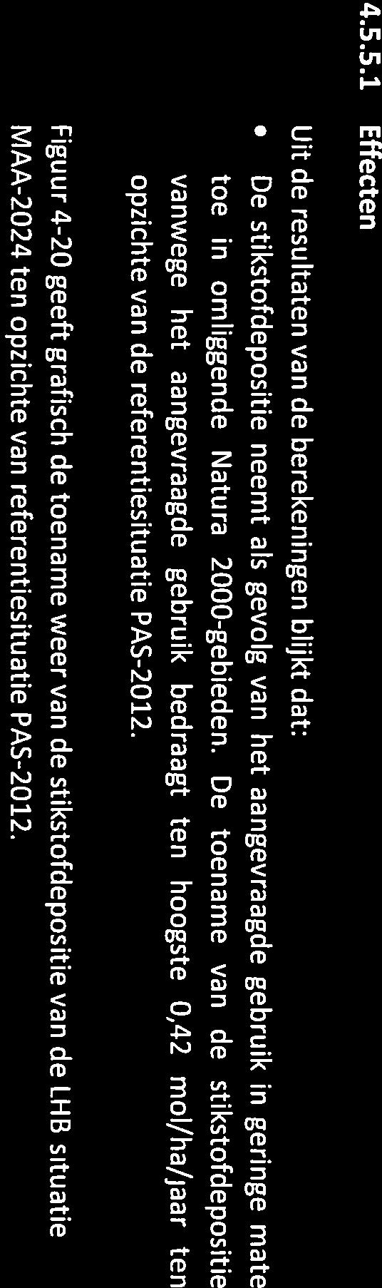 Figuur 4-20 geeft grafisch de toename weer van de stikstofdepositie van de LHB-situatie MAA-2024 ten opzichte van referentiesituatie PAS-2012.