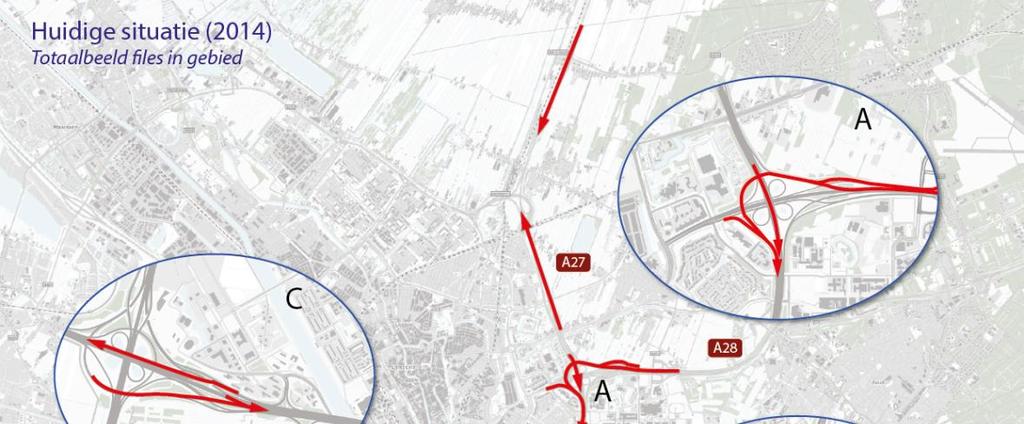 Figuur 5.3 laat zien waar in de huidige situatie (2014) sprake is van congestie. In de figuur zijn de locaties aangegeven met snelheden lager dan 50 km per uur in ochtend- en/of avondspits.