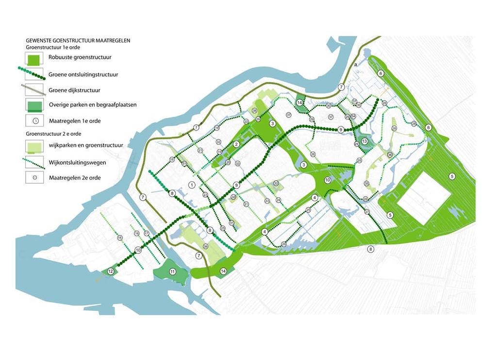Groenstructuur eerste orde (groene ontsluitings- en dijkstructuur): 7 IJsseldijk - Lekdijk 7.