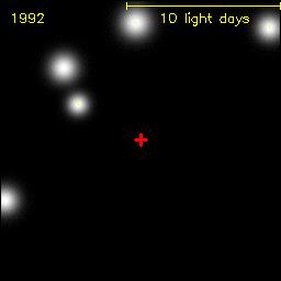 Sterren in het centrum Genzel et al.: Infrarode waarnemingen door ESO NTT and VLT telescopen.