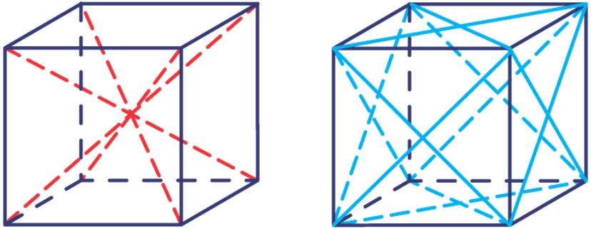 e Je moet een diagonaal aan de voorkant (of de achterkant) meten. 5 a d Vier driehoekige en drie vierkante grensvlakken.