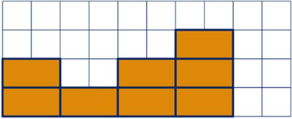 c n (n ) n of ook: n (n 3) : 7 a 3 innendiagonalen In twee rechthoekige grensvlakken elk uitendiagonalen, in het zeshoekig