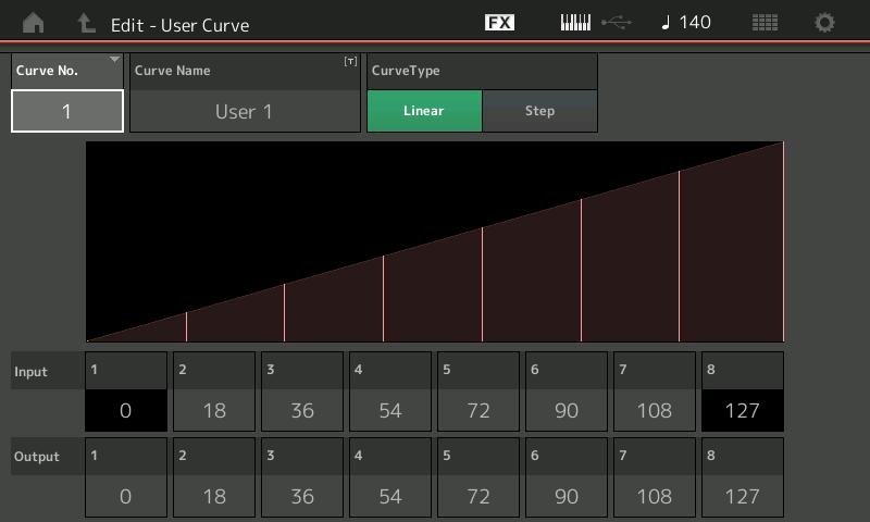 Normal Part (AWM2) Drum Part Normal Part (FM-X) /Audio Polarity (curvepolariteit) Bepaalt de curvepolariteit van het curvetype dat is ingesteld in 'Curve Type'.