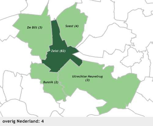 Bunnik (2 procent). Voor niet-dagelijkse artikelen is de toevloeiing voor een groot deel afkomstig uit Utrechtse Heuvelrug (12 procent) en Bunnik (7 procent). Figuur 3.