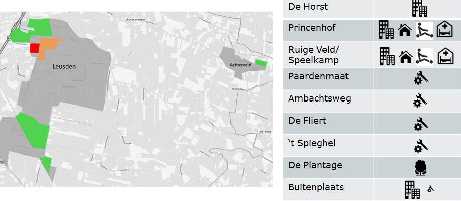 27 5. Transformatie Princenhof en