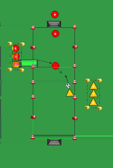 1 TEGEN 1 (+K) GROTE DOELEN TEGENSTANDER VAN VOREN 6 beide teams kunnen scoren op een groot doel bij een uitbal, hoekschop, achterbal of doelpunt doorwisselen keeper mag alleen op de eigen helft