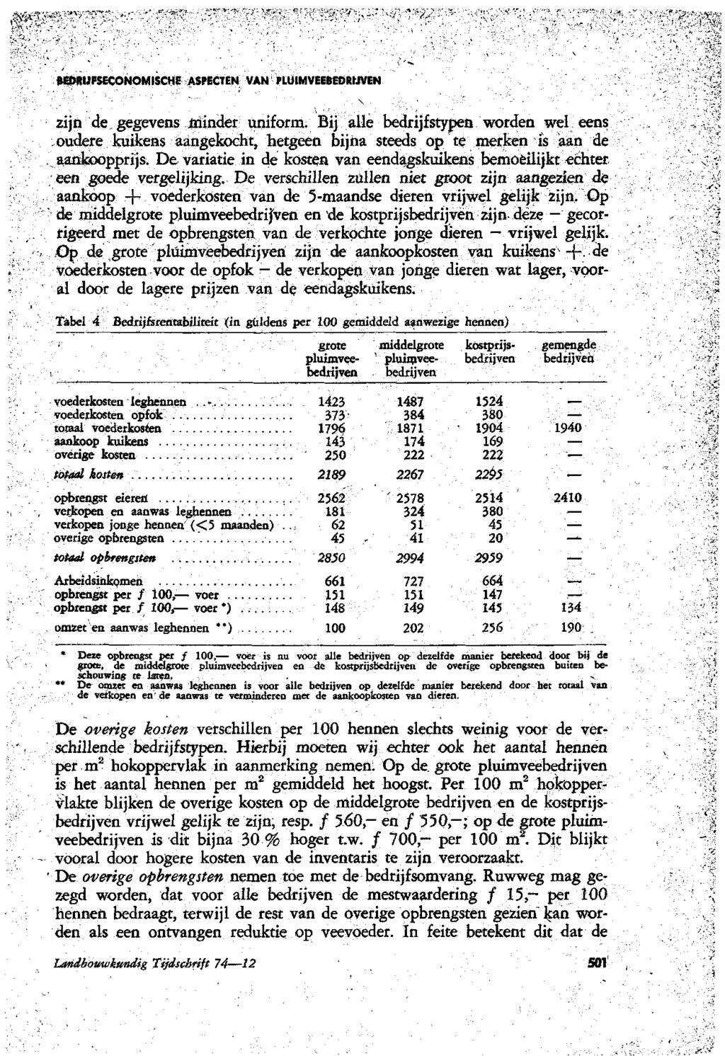 BEDRIJFSECONOMISCHE ASPECTEN VAN PLU1MVEEBEDRIJVEN zijn de gegevens minder uniform.