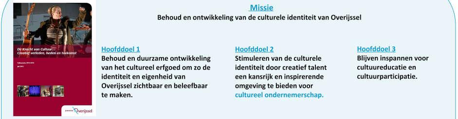 Overijsselse cultuurbeleid is: behoud en ontwikkeling van de culturele identiteit in Overijssel. Deze missie wordt ingevuld door drie hoofddoelen. Ook deze zijn in figuur 3 weergegeven.