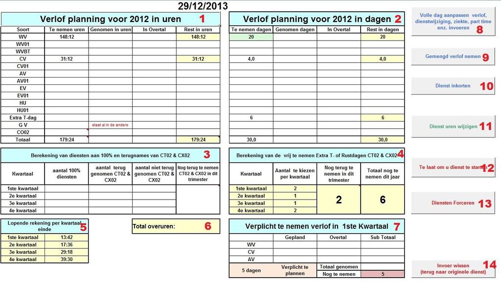 Verlof 1 Verlof planning voor???? in uren U verlof, wat u recht op hebt, wat reeds u genomen hebt en wat u nog resteert in uren. 2 Verlof planning voor?