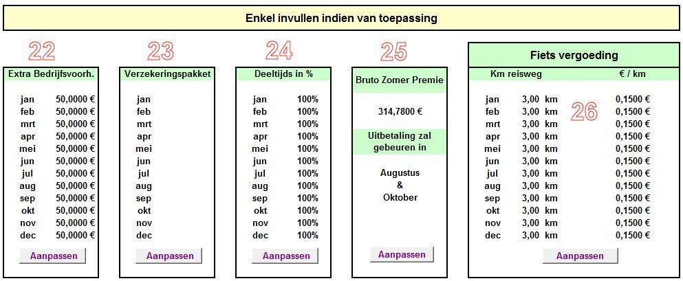 Enkel invullen indien van toepassing 22 Extra Bedrijfsvoorheffing Zelfde werking als punt 12 23