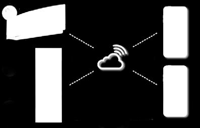 luchtfiltering, ventilatorsnelheid en -richting in Programmeer de ingestelde temperatuur, de bedrijfsmodus en de