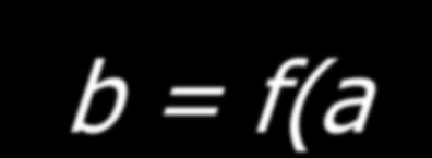 A precies één element b uit B wordt gekoppeld Notatie: men noteert de functie als f: A B