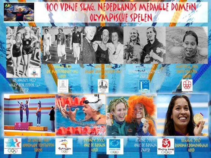 Terug in de tijd Collage van Jan Soek met foto s uit het Swimjos archief Martin Truijens bij NOS Sport (8 augustus) "Als je kijkt naar Londen, staan we maar een medaille achter.