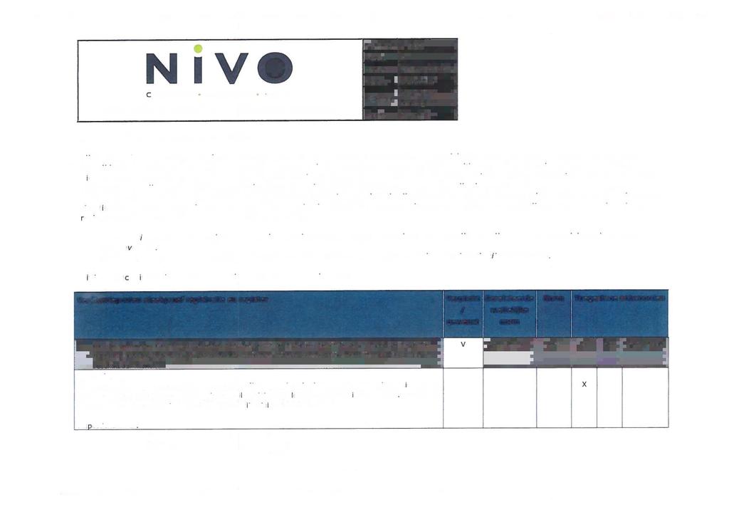 Nummer F 721 CONTROLE INSPECTIE AUDTT Technisch IIIII I b Inspectieformulier kwaliteit gegevens Pagina 4 van 5 1.2. Steekproef registratie en register Bij de steekproef registratie en register wordt getoetst of de kwaliteitseisen op het gebied van de juistheid van gegevens gehaald worden.