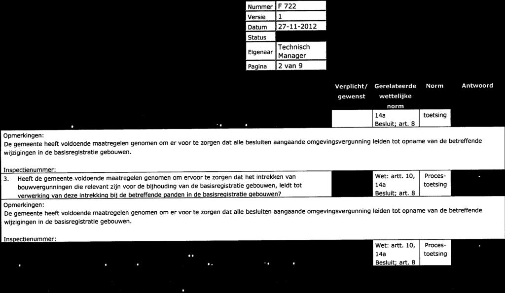 1 b4( Ø Nummer F 722 CONTROLE INSPECTIE AUDIT Technisch Inspectieformulier kwaliteit processen Pagina 2 van 9 Verificatiepunten controle inbedding processen Verplicht?