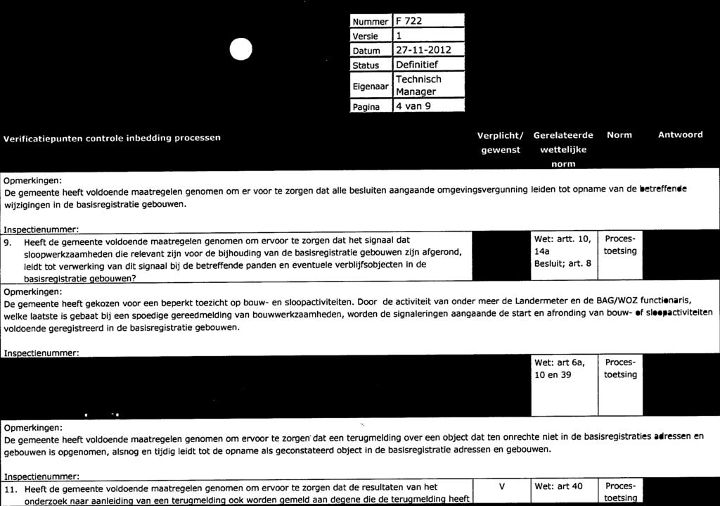 1b1 1 0 Status Nummer F 722 Definitief CONTROLE 1 NSPECTIE AUDIT Technisch Inspectieformulier kwahteit processen Pagina 4 van 9 Verificatiepunten controle inbedding processen Verpllcht/ Gerelateerde