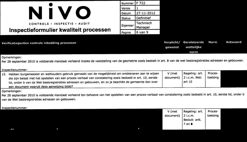 norm 1 15. Hebben burgemeester en wethouders gebruik gemaakt van de mogelijkheid om ambtenaren aan te wijzen V (met Regeling: art.