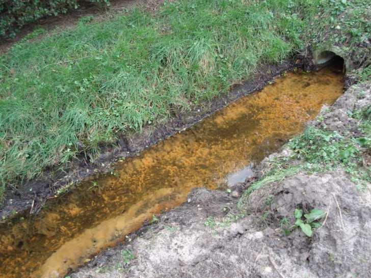 hoeveelheid) Bevoegd gezag grondwateronttrekkingen PROVINCIE Procedure tijd