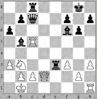 De2, Le7 14.0-0-0, 0-0 Na de opening blijft zwart met een geïsoleerde pion op d5. Wit trekt ten aanval. (Zie diagram) 15.Dh5, Le6 16.Lc4, g6 17.De2, Pe5 18.Ld3, Tc8 19.Pd4, Lg4 20.f3, Ld7 21.