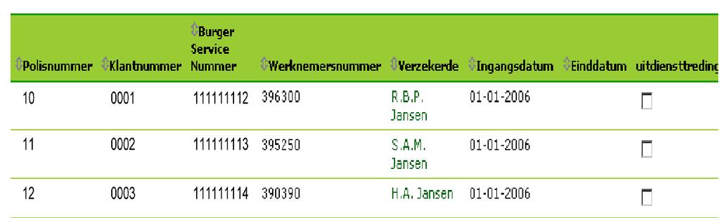 werknemer om wie het gaat. U komt vervolgens in het scherm polisdetails. Bij de verzekerde waar het om gaat kiest u Wijzigen. Hier vult u de ingangsdatum van de wijziging en klikt Volgende.